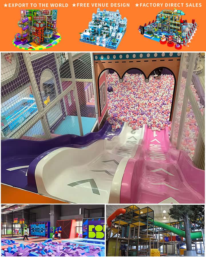 Crafting a Successful Kids Indoor Playground Business Plan: A Comprehensive Guide